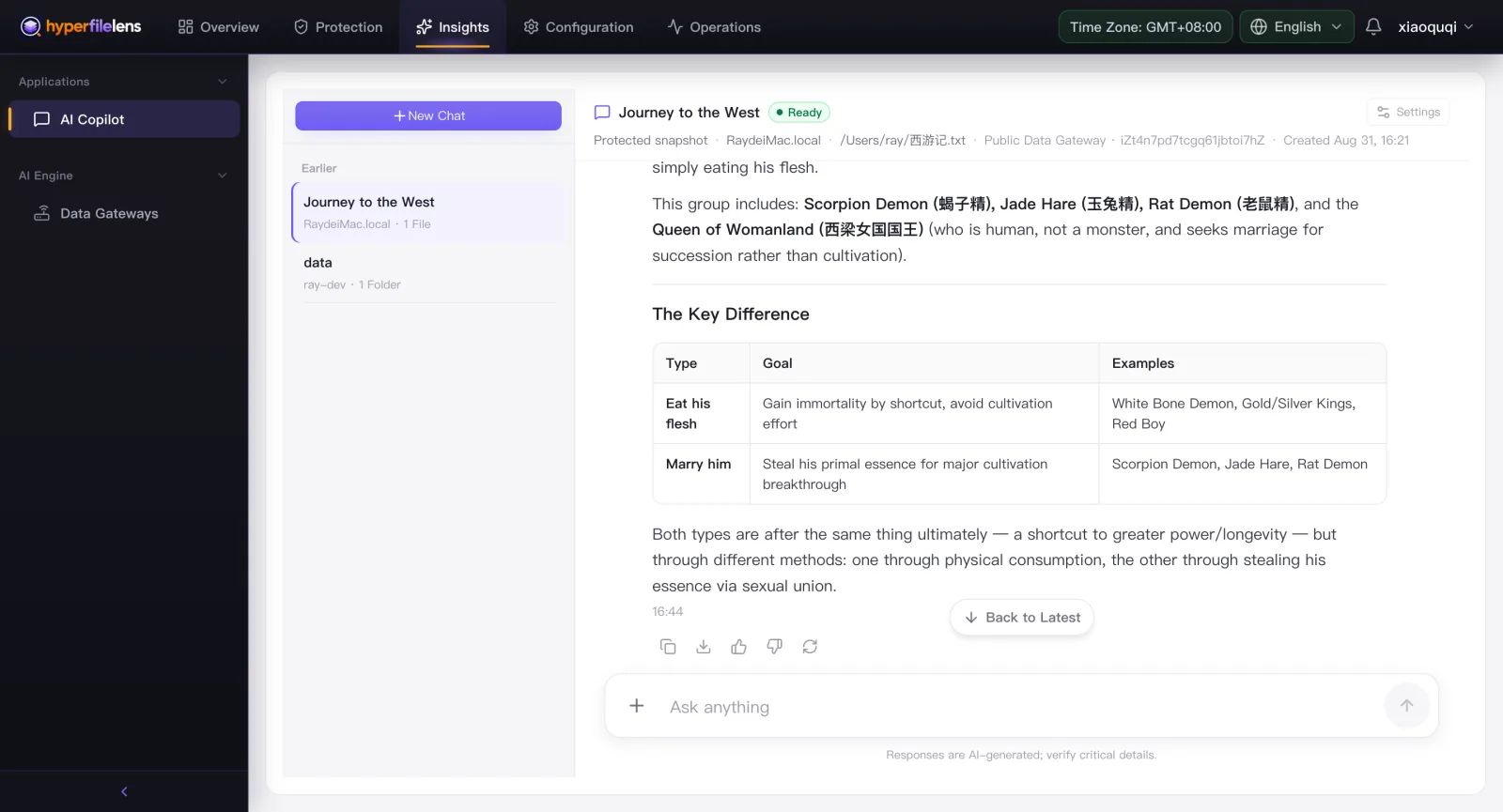 The AI Copilot chat interface, answering a question about a backed-up document with a structured response and a table comparing two categories, citing the source file