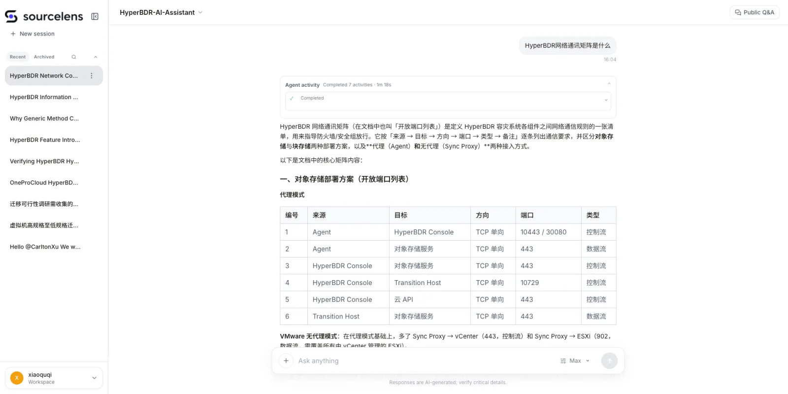 SourceLens 对话界面：用中文提问 HyperBDR 网络通讯矩阵是什么，Agent activity 面板显示已完成 7 项活动，回答按来源存储、目标存储、方向、端口、类型分类给出结构化表格