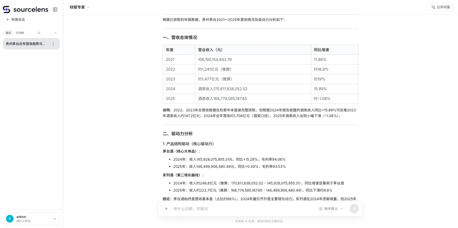 SourceLens 财报专家助手回答界面，展示贵州茅台2021-2025年营收情况表格，包含年度、营业收入、同比增速三列数据