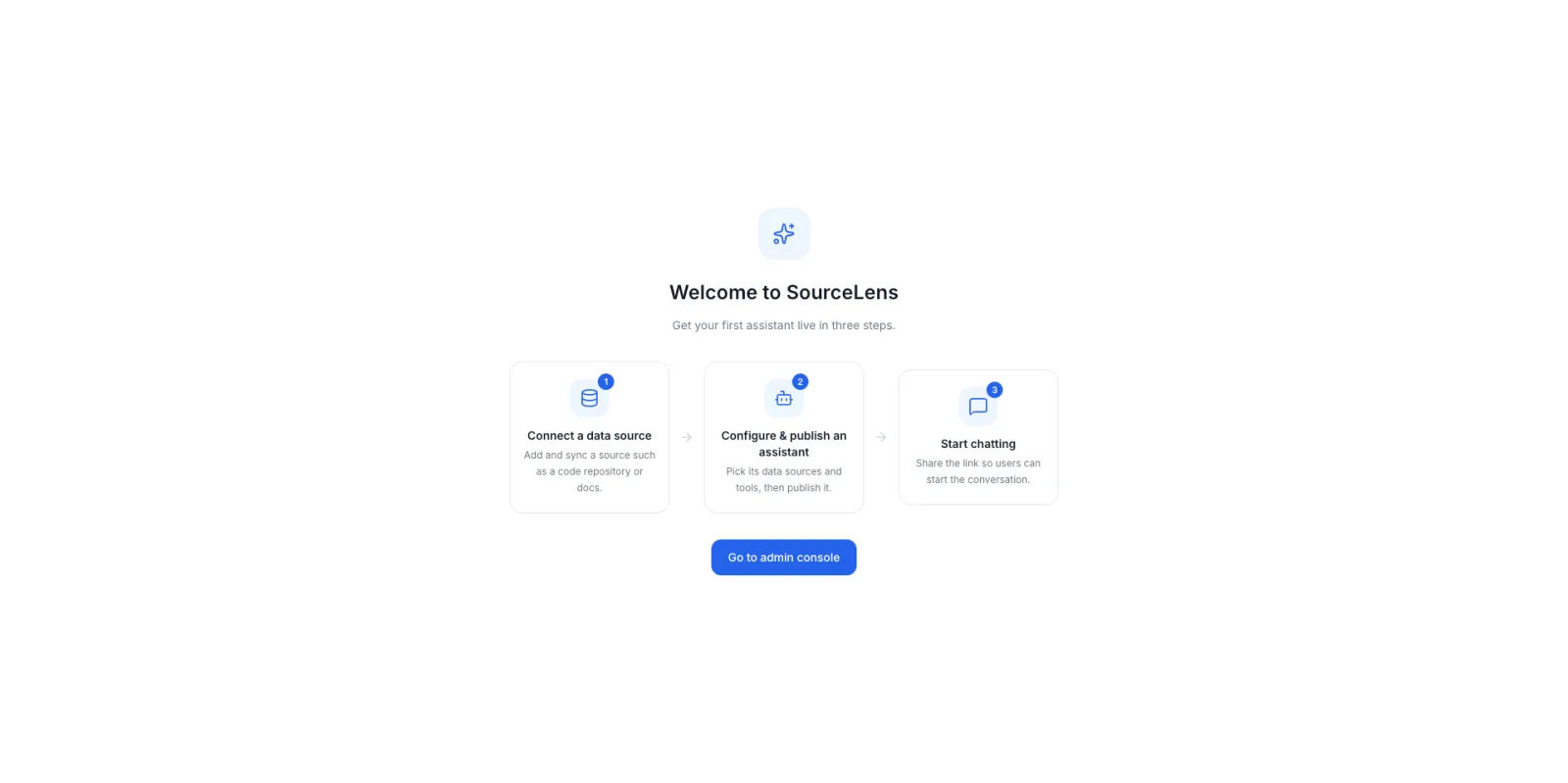 SourceLens's first-login onboarding page, showing three step cards — configure a data source, configure and publish an assistant, start chatting — plus a button into the admin console