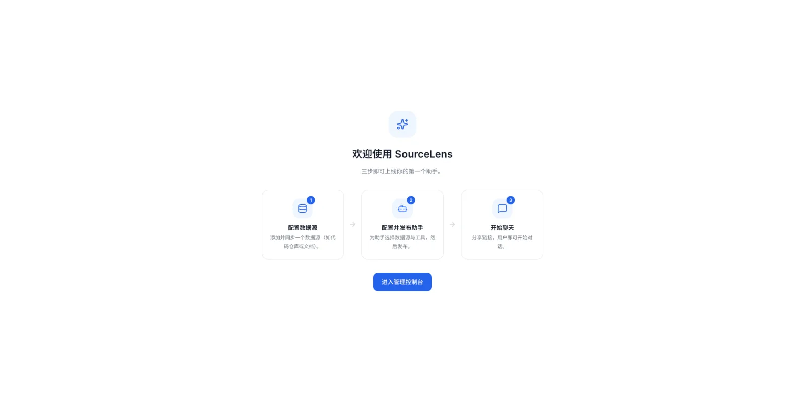 首次登录 SourceLens 的引导页，展示配置数据源、配置并发布助手、开始聊天三个步骤卡片，以及进入管理控制台的按钮