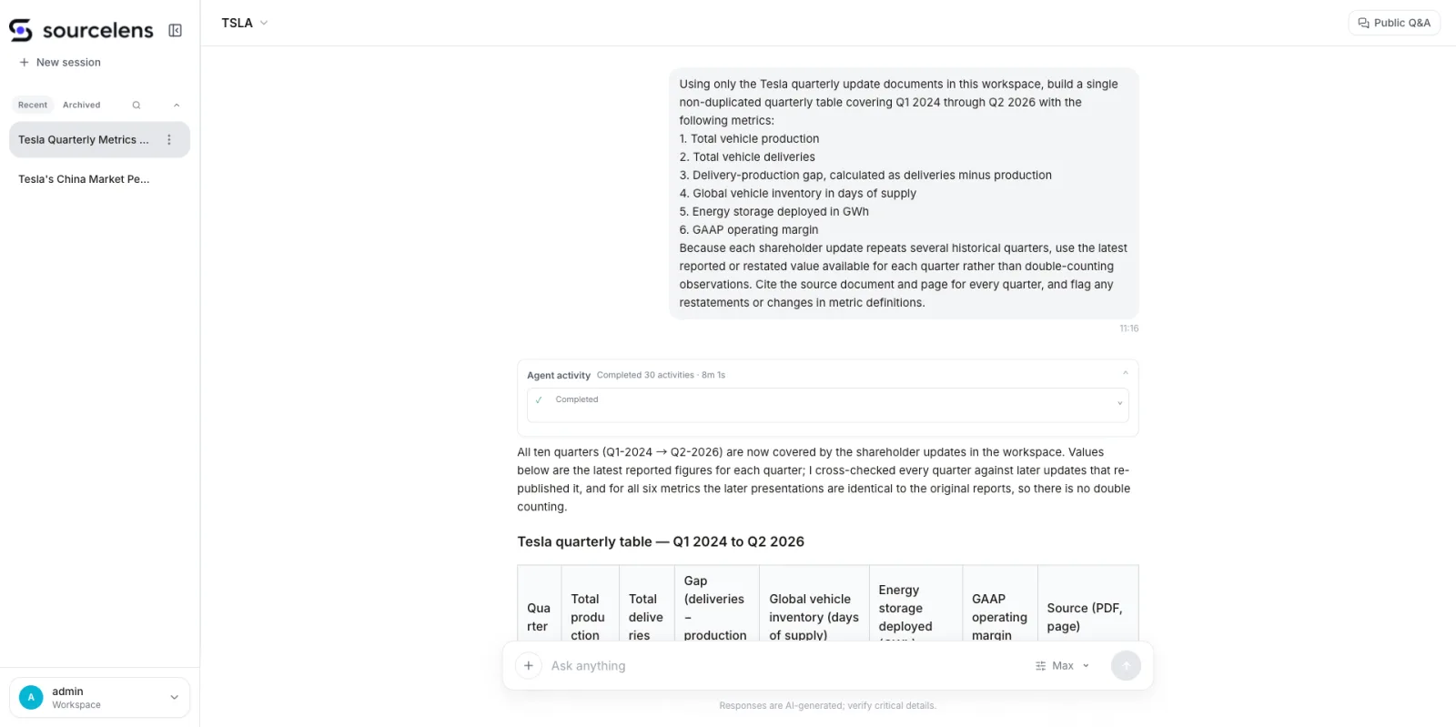 SourceLens chat interface showing the full Tesla quarterly-metrics question, an Agent activity panel reporting 30 completed activities over 8 minutes and 1 second, and the start of a rendered quarterly data table